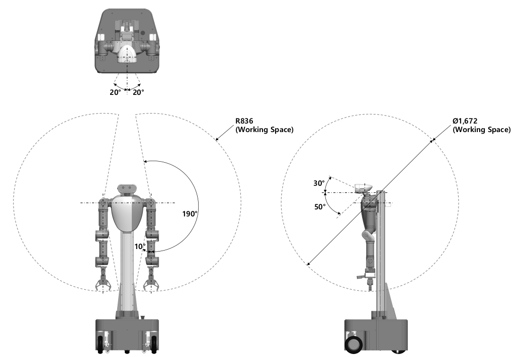 Workspace Diagram