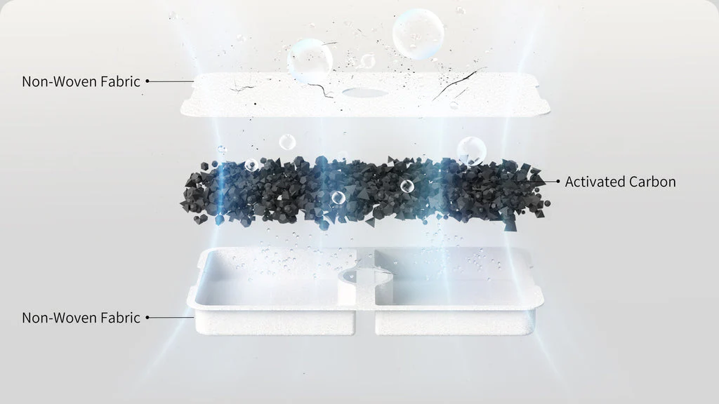 ROLA Smart Pet Water Fountain three layer filtration