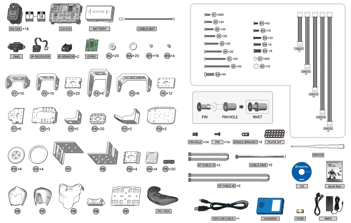 new Robotis Premium robot — image 5