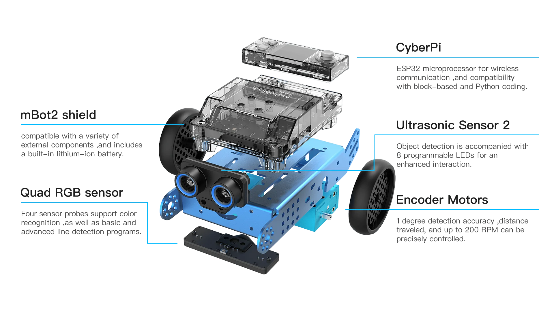 new Makeblock mBot 2 robot — image 7