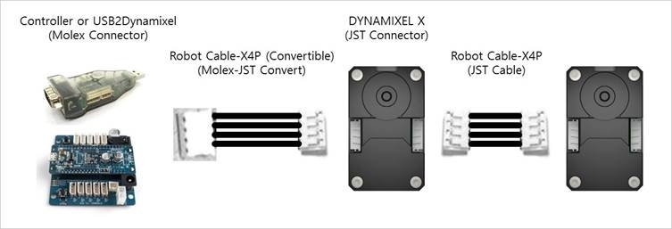 new RoboSavvy robot — image 3