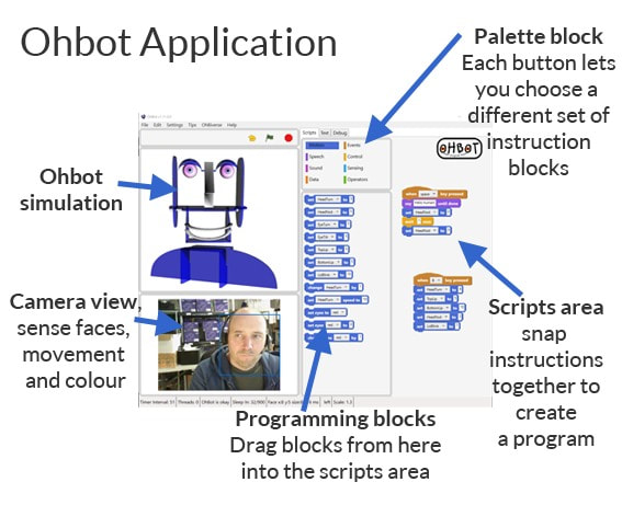 new Ohbot 2.2 robot — image 8