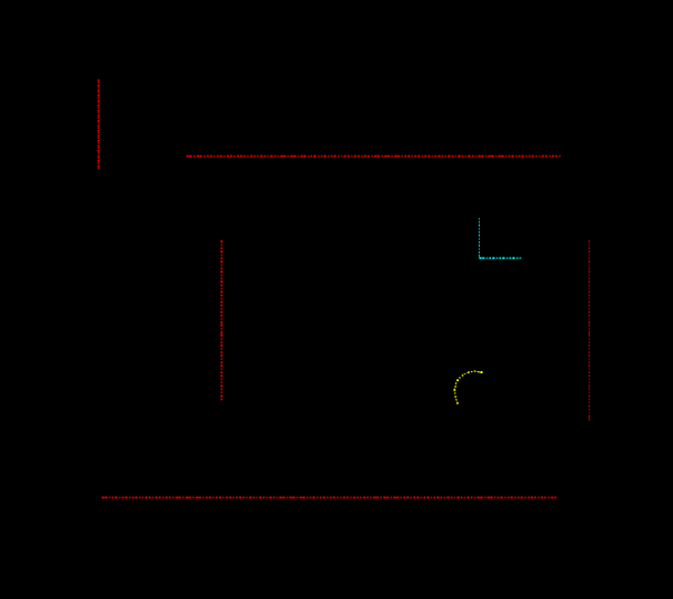 Perception  RPLiDAR C1
