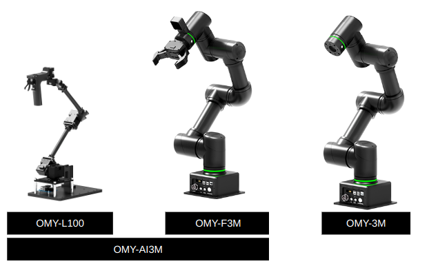 Available Configurations – OMY Series​
