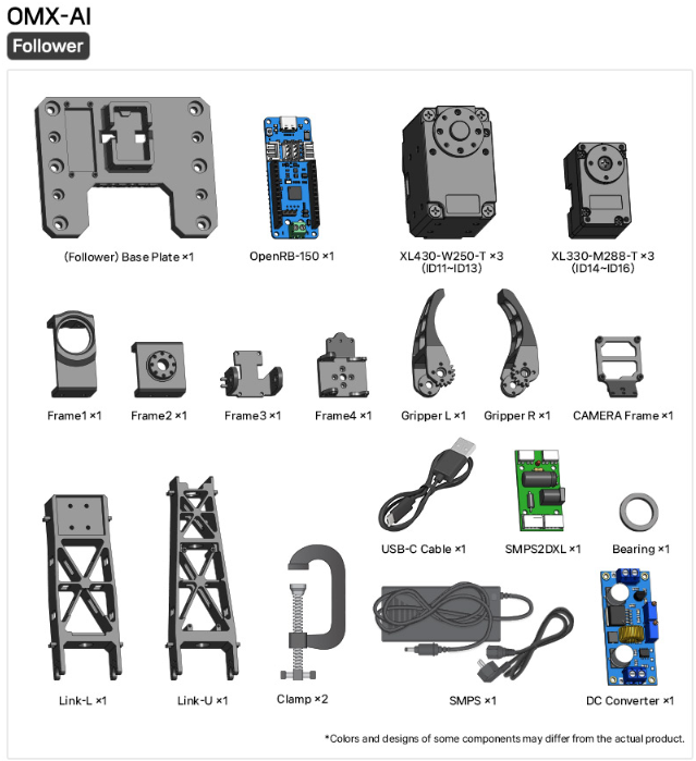 Part List - OMX-AI Follower