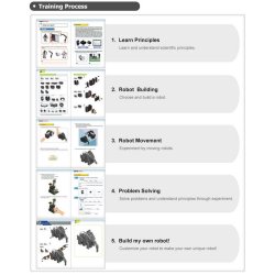 ROBOTIS Dream II Level 2