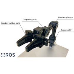 ROBOTIS OpenManipulator-X