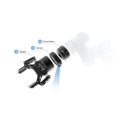 ROBOTIQ 2-Finger Greifer 85 & 140mm
